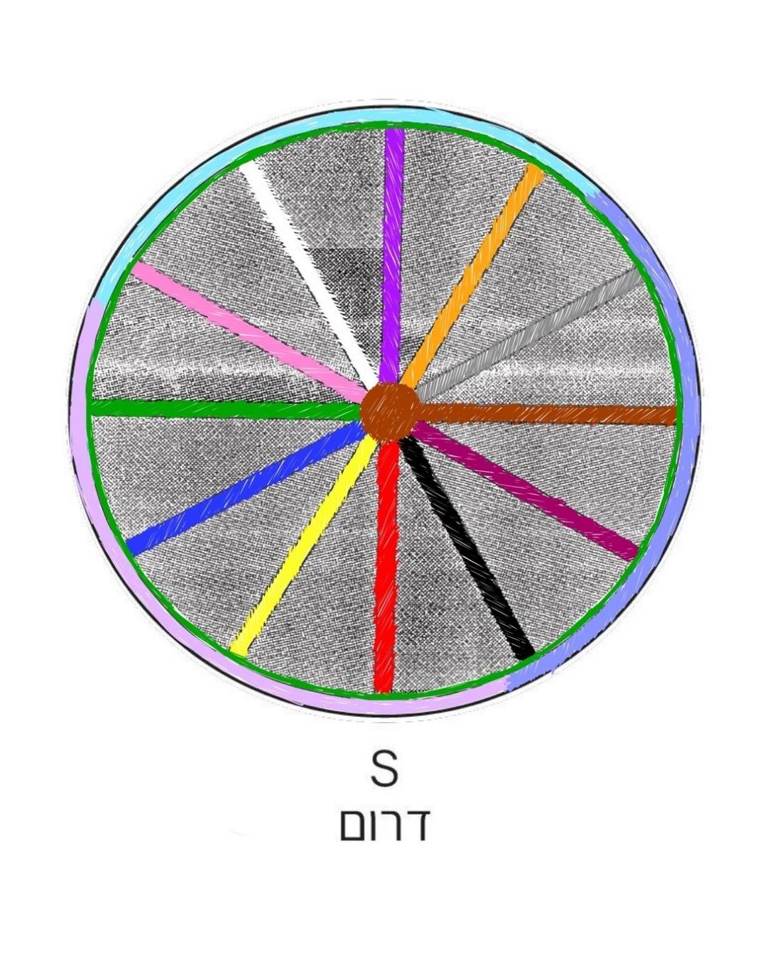 הנשמה שלך רוצה להעביר אליך מסר אישי